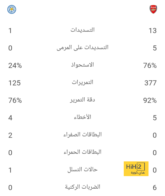 شرط تعجيزي من أتليتكو مدريد لبيع فيليكس لبرشلونة 