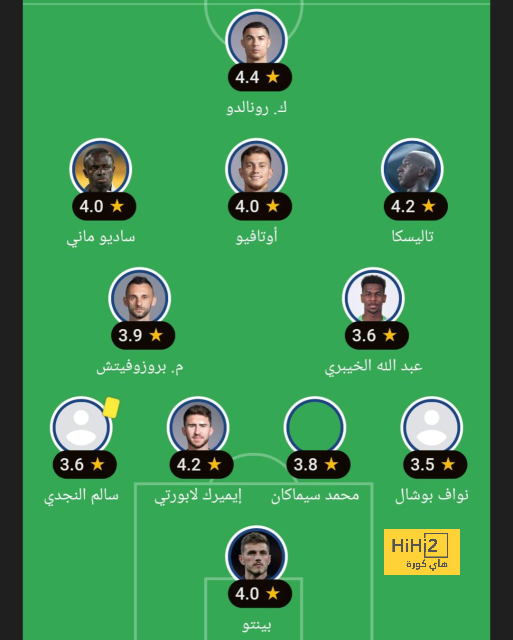 برشلونة بدون أعذار أمام فياريال 