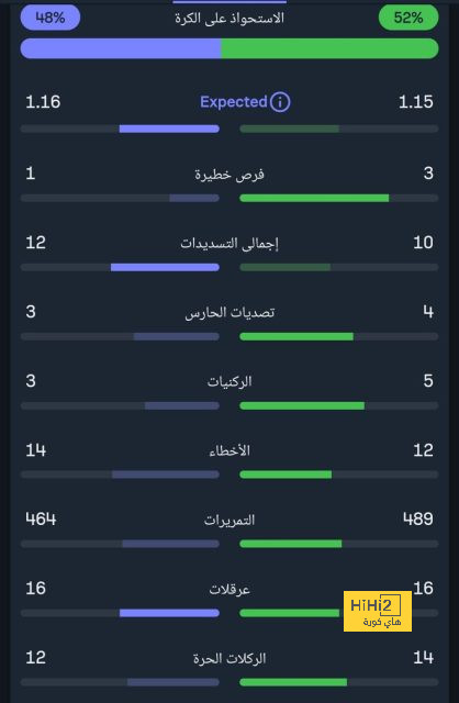 سيراميكا حامل اللقب يصطدم بالبنك الأهلي فى كأس الرابطة.. الليلة 