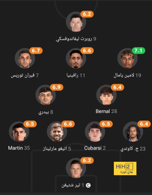 الصحافة المدريدية ترفع معنويات مبابي : زيدان ايضا تعثر في بدايته وكيليان سينهي موسمه بتسجيل 40 هدفا 