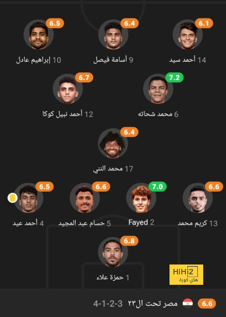 انهيار صفقة انتقال بريسيانيني إلى نابولي 