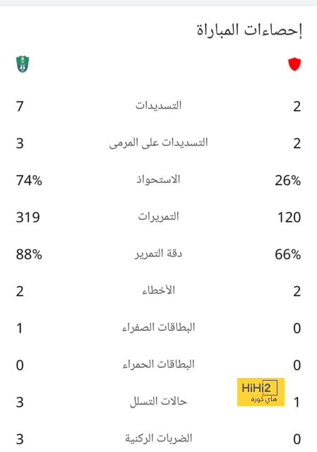 دنفر ناغتس يتخطى بصعوبة بروكلين نتس في دوري السلة الأميركي 