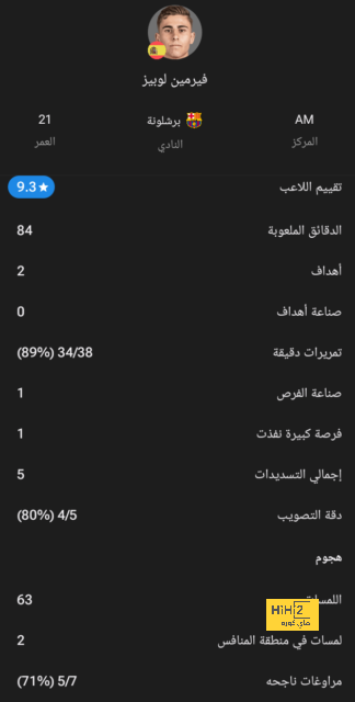 تفاصيل مباراة النصر أمام إنتر ميامي في كأس موسم الرياض 