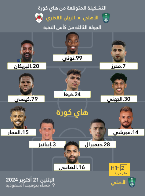 خطة بايرن ميونخ بعد إصابة صفقته الجديدة 