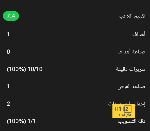 التشكيل الرسمي لمباراة لاتسيو ضد إنتر ميلان في الدوري الإيطالي 