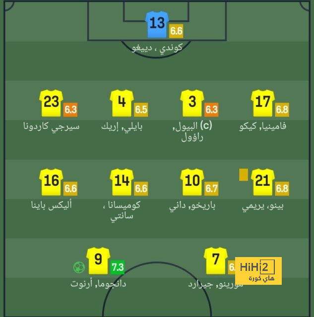 كومان يكشف سبب استبعاد فان دايك من مواجهة البوسنة والهرسك 