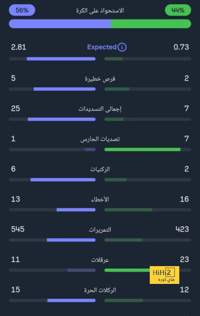 ألمانيا ضد الدنمارك.. التاريخ ينحاز لأصحاب الأرض فى ثمن نهائي يورو 2024 