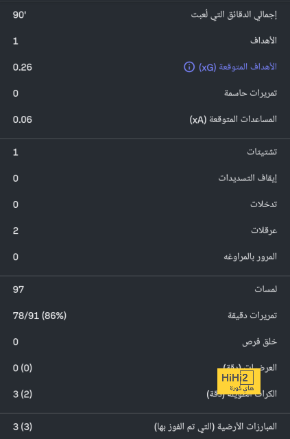 جيرارد لبوتر: تدريب تشيلسي مختلف عن برايتون 