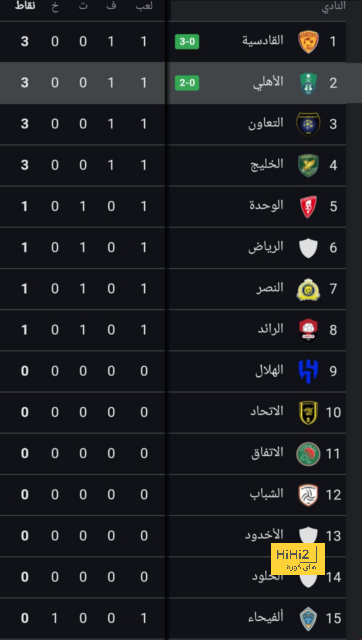 آرسنال يبدأ التحرك لضم لاعب وسط ايفرتون 