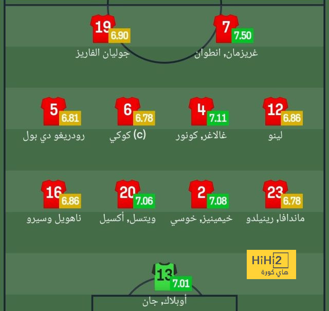 مدرب الريال السابق مرشح لتدريب ميلان 