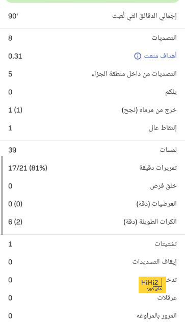 تين هاج يكشف موقف أنتوني من المشاركة ضد جلطة سراي 