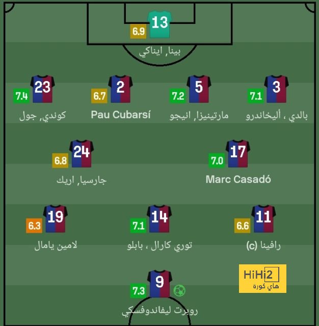 رسمياً.. تشيلسي يُعلن ضم مالو جوستو حتى 2030 