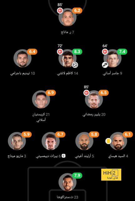 هاتريك فولكروج يقود دورتموند لإسقاط بوخوم 