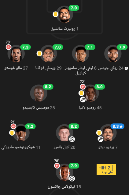 تطورات إنتقال سلطان الغنام إلى الإتحاد 