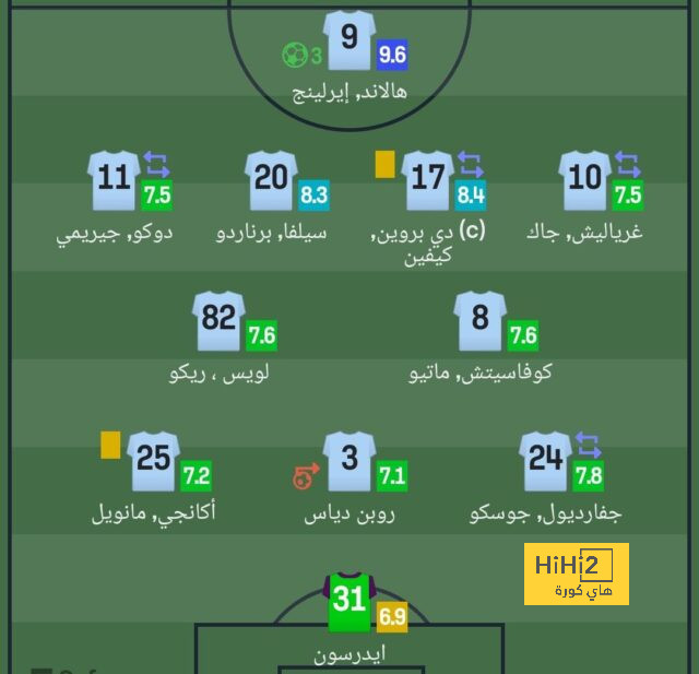 شكوك حول مشاركة نونيز في نهائي كأس الرابطة 