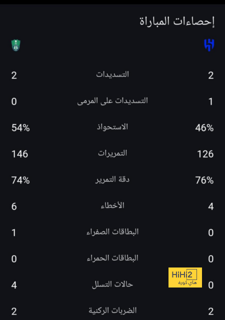 نجم منتخب نيجيريا سينتقل إلى دوري روشن في هذه الحالة 