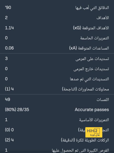 "لن أضغط عليهما" .. يانيك كاراسكو يحدد موقفه من انضمام لوكاكو ودي بروينه لدوري روشن | 