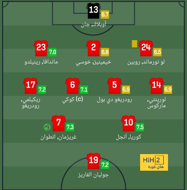 عاجل بالفيديو.. أعمال تخريب وتكسير خارج ملعب برشلونة 