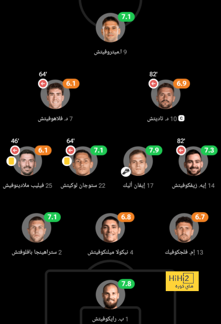 يونايتد يريد التخلص من ماكتومناي قبل ضم أوجارتي 