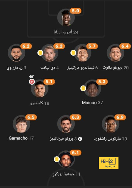 الهلال يتقدم أمام إنتر ميامي بثلاثية في الشوط الأول 