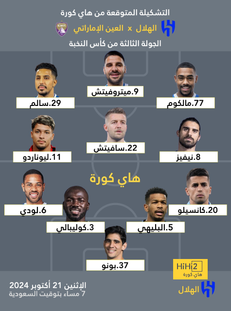 فرويلر يعبر عن سعادته بالفوز على إيطاليا 