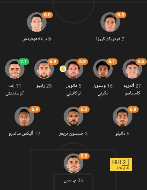 مودريتش يخوض مباراته رقم 180 مع كرواتيا الليلة 