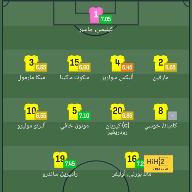 يورغن كلوب وراموس: ذكريات لا تُنسى في دوري الأبطال 