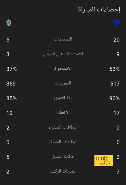 برشلونة يضم جوهرة جديدة لصفوفه 