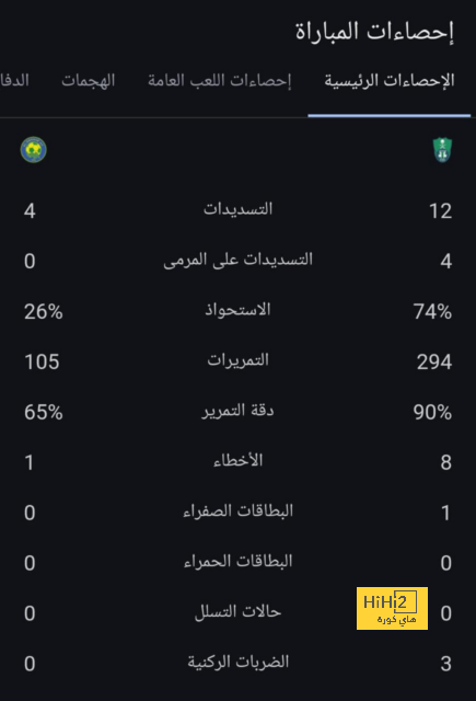 مجموعة مصر.. فيرمين لوبيز: تحقيق ثنائية أولمبياد باريس ويورو 2024 حلم 