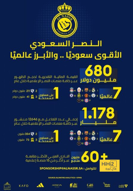 تين هاج يتفق مع مانشستر يونايتد على تجديد عقده 3 سنوات واقتراب نيستلروى 