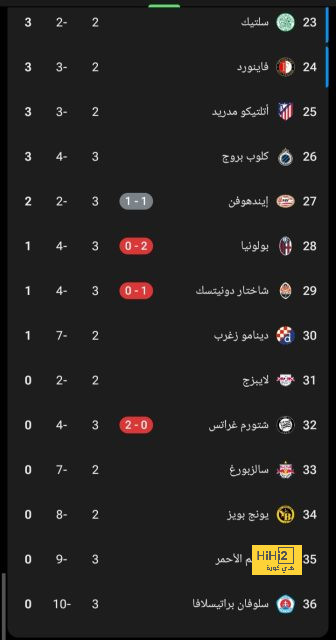 صفقة مميزة من الدوري الإيطالي على رادار الأهلي 