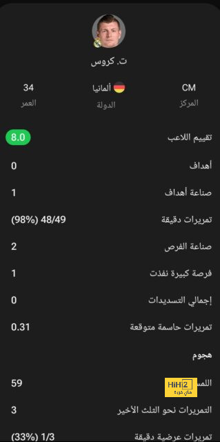 "لا نحتاج للدعم" .. سفيان رحيمي يشكو رغم فوز العين أمام النصر! | 