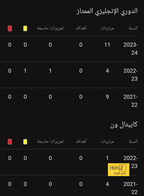 صراع بين فالنسيا وسوسيداد للتعاقد مع جرينوود 