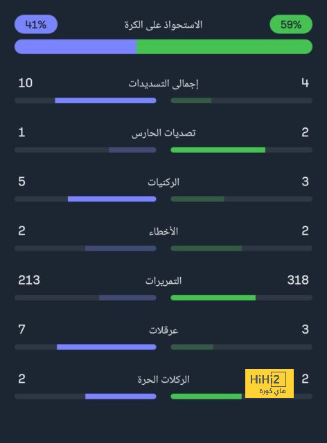 منتخب تايلاند يضرب قيرغيزستان بثنائية فى كأس أمم أسيا.. فيديو 