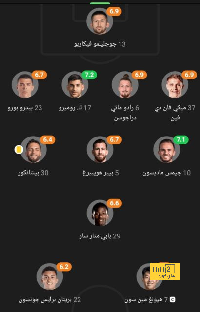 ٥٥ دقيقة .. تشيلسي متقدم على فولهام بهدف نظيف 