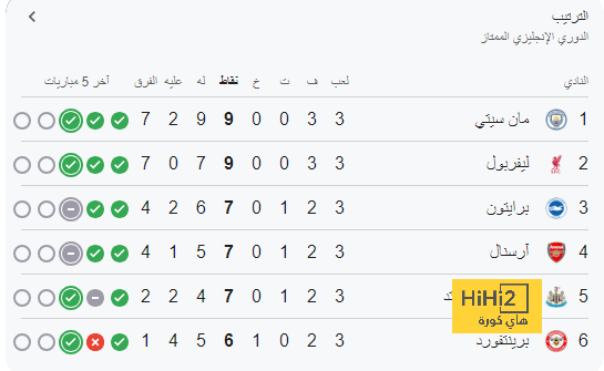 "هراء غير مسبوق" .. المدرجات السعودية تثير غضب الجماهير الإيطالية | 