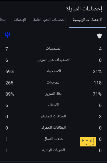 حكم مواجهة روما وميلان في الدوري الأوروبي 