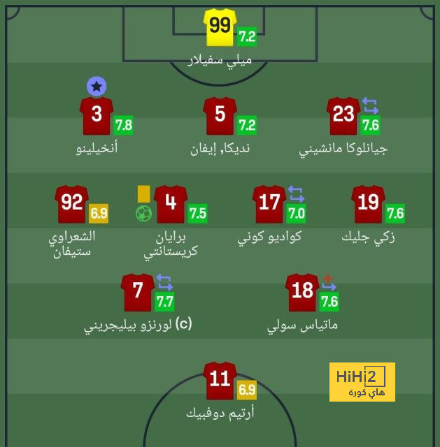 فيران توريس على رادار تشيلسي 