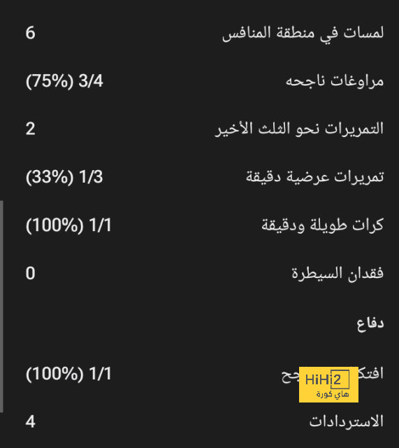 فرنانديز يشكف عن سبب تجديد تعاقده مع مانشستر يونايتد 