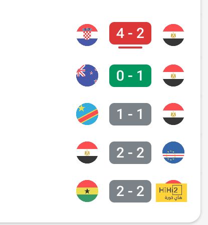 يوفنتوس يستضيف جنوى لتعزيز المركز الثالث فى الدوري الإيطالي 