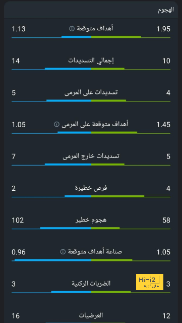 أول ضرر يقع على برشلونة و ريال مدريد من قضية نجريرا 