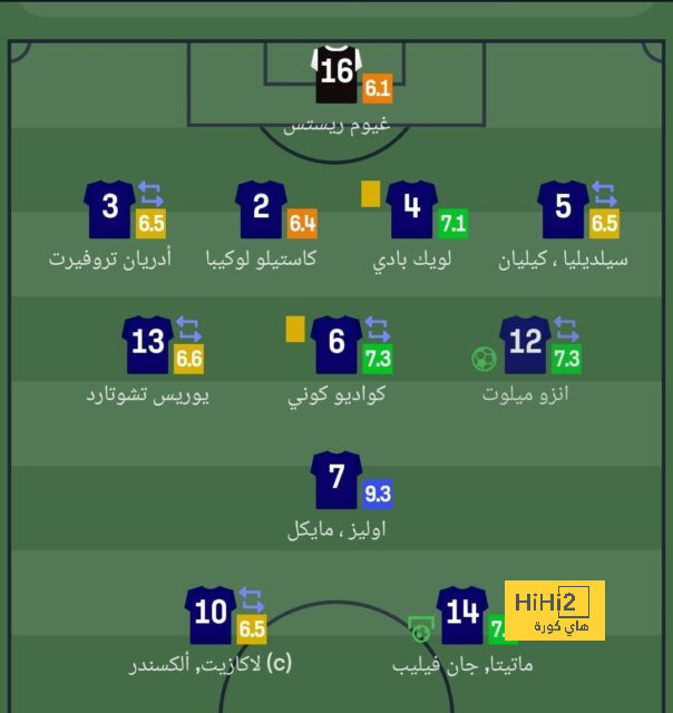 فيديو.. فاتي يعود لبرشلونة 