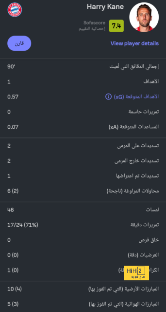 بايرن ميونخ يعلن تعاقده مع مدافع شتوتغارت 