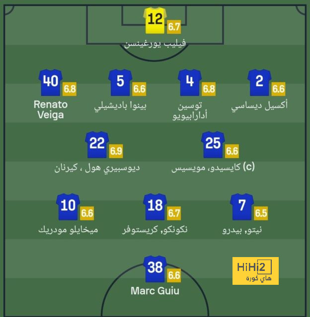 عودة الشهراني وكنو إلى تدريبات منتخب السعودية 