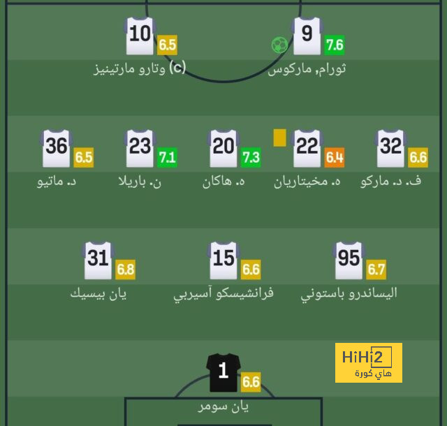 مانشستر يونايتد يريد التعاقد مع جوناثان تاه 