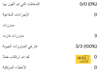 تحذير شديد إلى روما .. الدقيقة 90+ فيها سم قاتل أمام ليفركوزن! | 