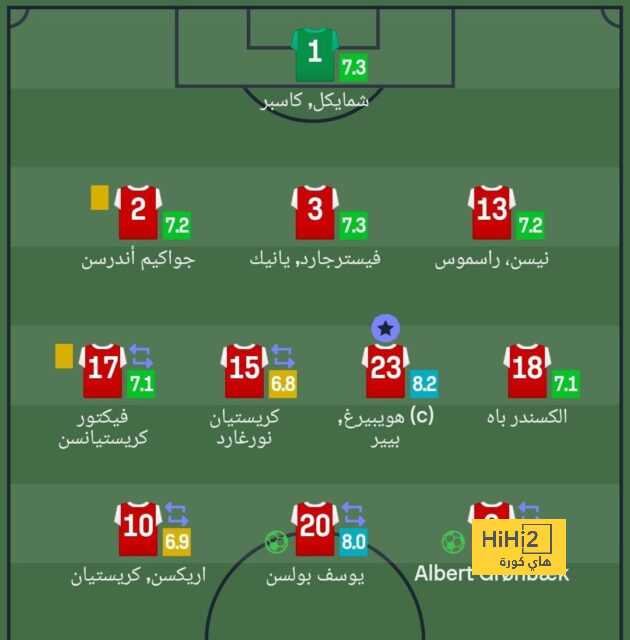 تقارير.. نابولي يتوصل لاتفاق مع كونتي 