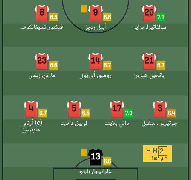 البطائح يتخطى حاجز الـ 100 نقطة في دوري السلة  - 