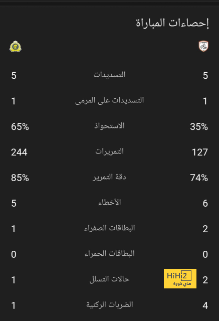 محاولة فاشلة من إنتر ميلان لضم إيميليانو مارتينيز 