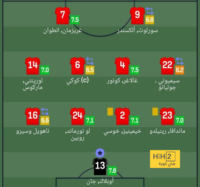 برشلونة يستعيد الدوليين قبل مواجهة بيتيس 